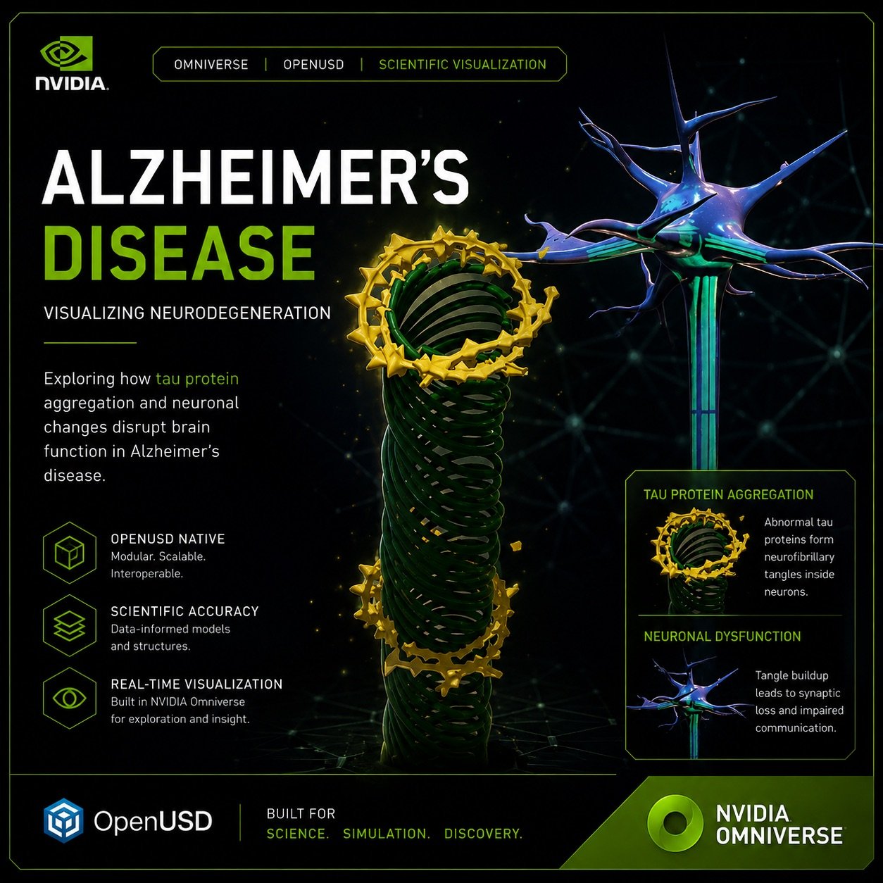 Tau Protein Alzheimer project thumbnail