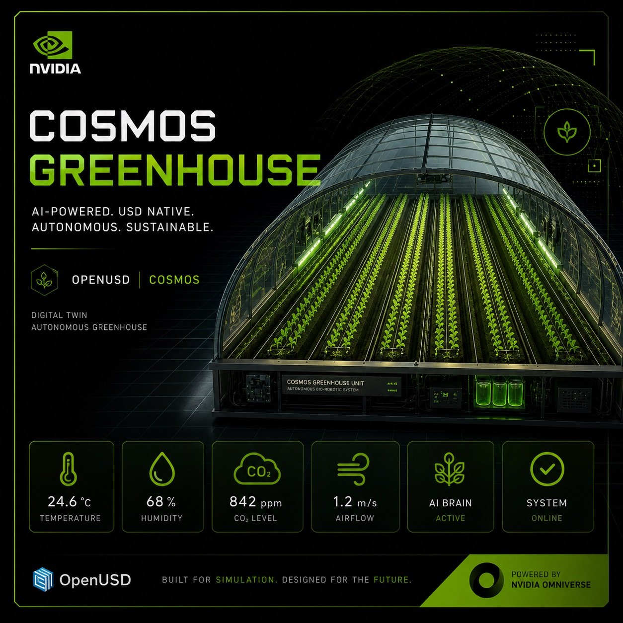 Greenhouse Cosmos thumbnail